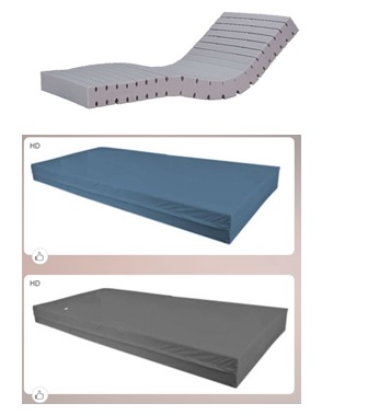 Nệm giường y tế (loại cao cấp được thiết kế đặc biệt cho bệnh nhân để điều trị nội trú lâu dài ngăn ngừa lở loét)