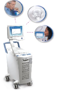 Máy kiểm tra vi khuẩn H.Pylori qua hơi thở (thở trực tiếp trên máy hoặc thông qua túi chứa khí)