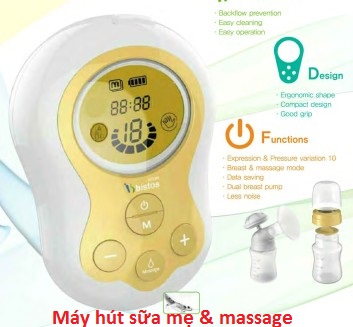 Máy hút sữa bằng điện kiêm chức năng Massage – Breast Pump